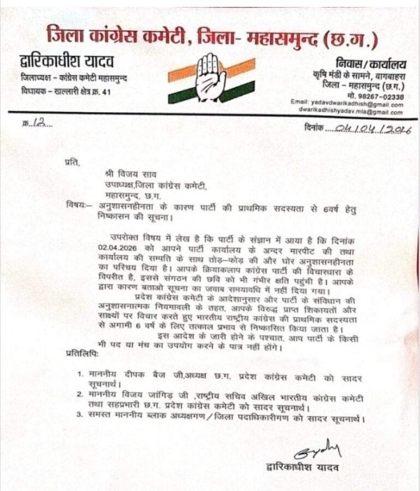 कांग्रेस जिलाध्यक्ष  का कड़ा फैसला :   मारपीट और तोड़फोड़ के आरोप में उपाध्यक्ष 6 साल के लिए निष्कासित