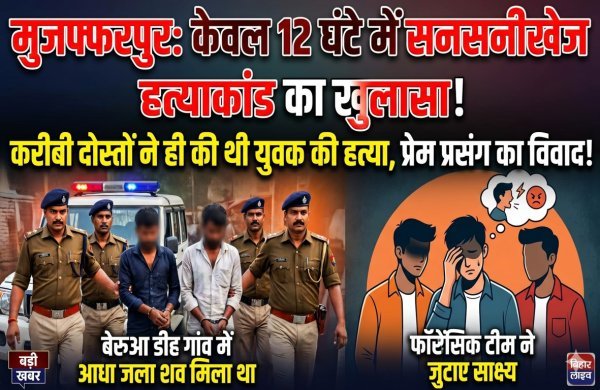 दोस्त ही निकले कातिल : प्रेम प्रसंग में युवक की हत्या, 12 घंटे में खुलासा,  दो करीबी दोस्त गिरफ्तार
