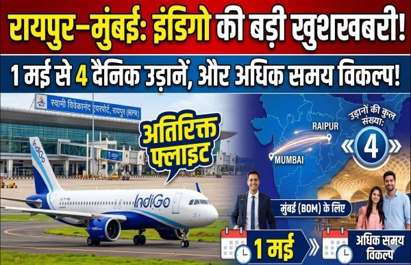 रायपुर–मुंबई रूट पर 1 मई से इंडिगो की अतिरिक्त फ्लाइट शुरू, एयरपोर्ट पर EV चार्जिंग सुविधा भी लॉन्च