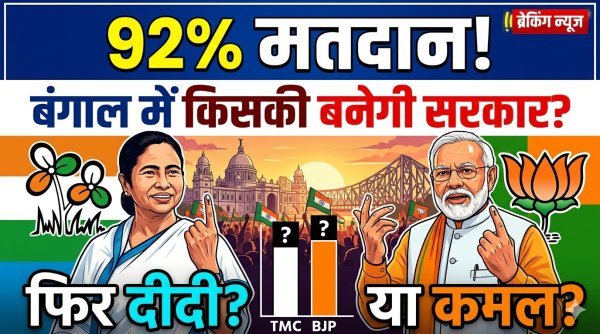 बंगाल चुनाव :  रिकॉर्ड मतदान ने बढ़ाई सियासी हलचल, किसके सिर सजेगा ताज?