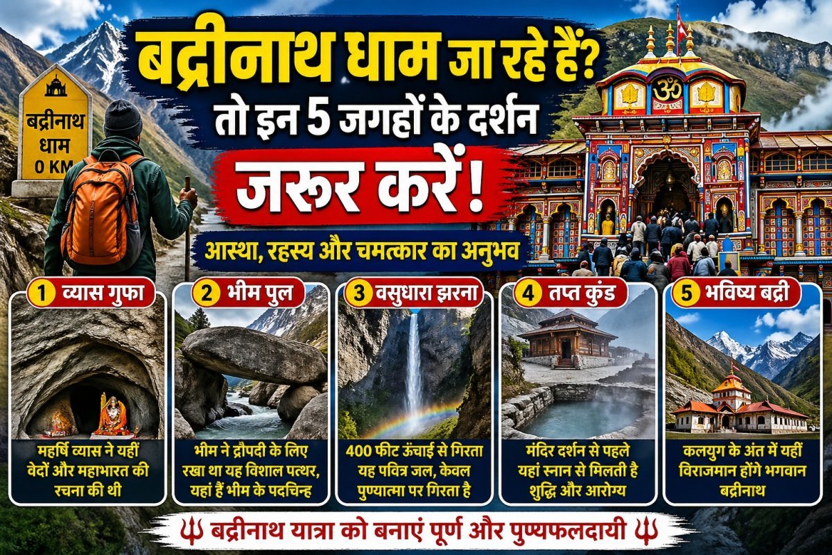 ग्राफिक्स से समझिए यात्रा