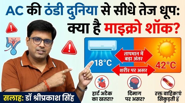 सावधान : AC से धूप में कदम रख रहे हैं तो जानिए शरीर के अंदर क्या-क्या होगा और उससे  कैसे बचें