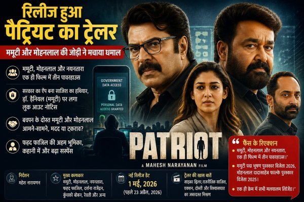 ट्रेलर रिलीज : ममूटी-मोहनलाल की जोड़ी ने मचाया धमाल, साइबर थ्रिलर ने सोशल मीडिया पर बढ़ाई हलचल