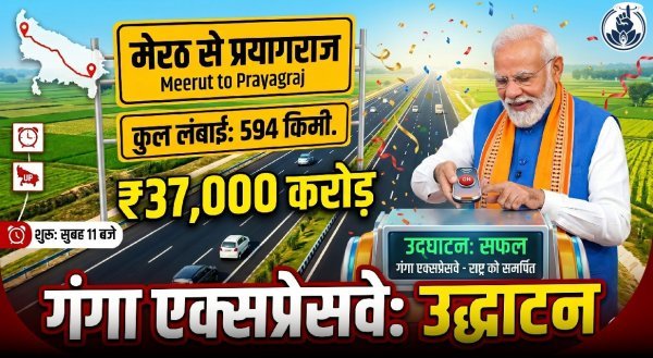 रफ्तार को मिले नए पंख : पीएम मोदी ने किया 594 किमी लंबे गंगा एक्सप्रेसवे का भव्य उद्घाटन
