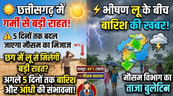 छत्तीसगढ़ में मौसम का यू-टर्न : कई जिलों में अंधड़ और बारिश का अलर्ट, तपती गर्मी से मिलेगी राहत