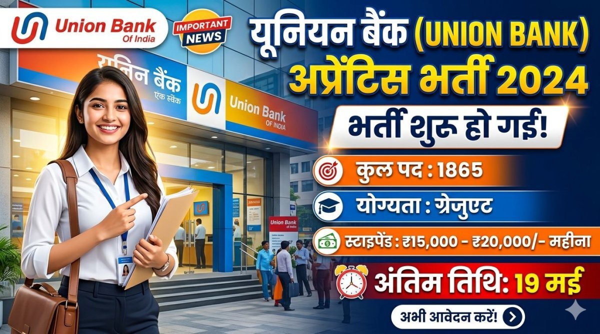 Union Bank of India