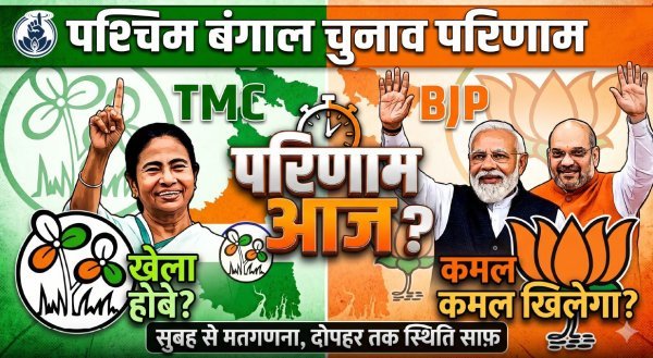 बंगाल चुनाव परिणाम : आज तय होगा सत्ता का भविष्य, भाजपा की बढ़त