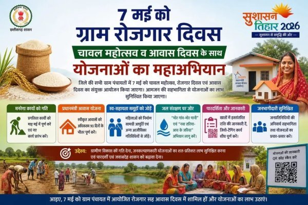 7 मई को सुशासन तिहार के तहत चावल महोत्सव, रोजगार एवं आवास दिवस का एक साथ आयोजन
