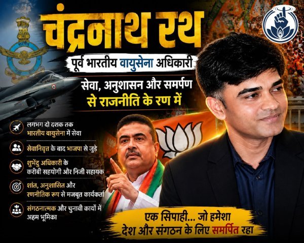 चंद्रनाथ रथ हत्याकांड : राजनीतिक रंजिश, सुपारी किलिंग या व्यक्तिगत दुश्मनी? कई एंगल में जांच  जारी