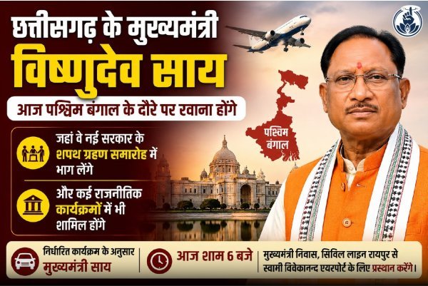 आज दौरे पर साय : बांगल में नई BJP सरकार के शपथ ग्रहण समारोह में सीएम होंगे शामिल