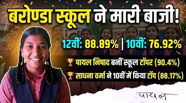बरोण्डा स्कूल का शानदार रिजल्ट : 12वीं में 88.89% और 10वीं में 76.92% परिणाम, पायल और साधना बनीं टॉपर