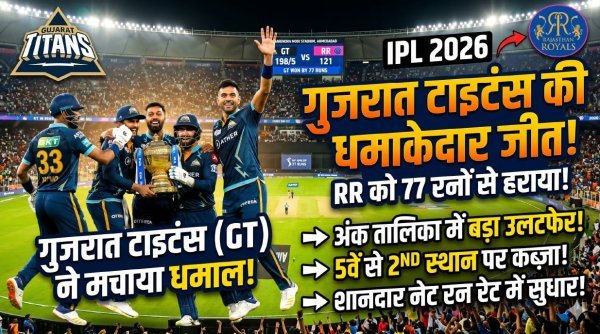 IPL 2026 : गुजरात टाइटंस की विराट जीत, राजस्थान रॉयल्स को 77 रनों से रौंदकर पॉइंट्स टेबल में मारी लंबी छलांग