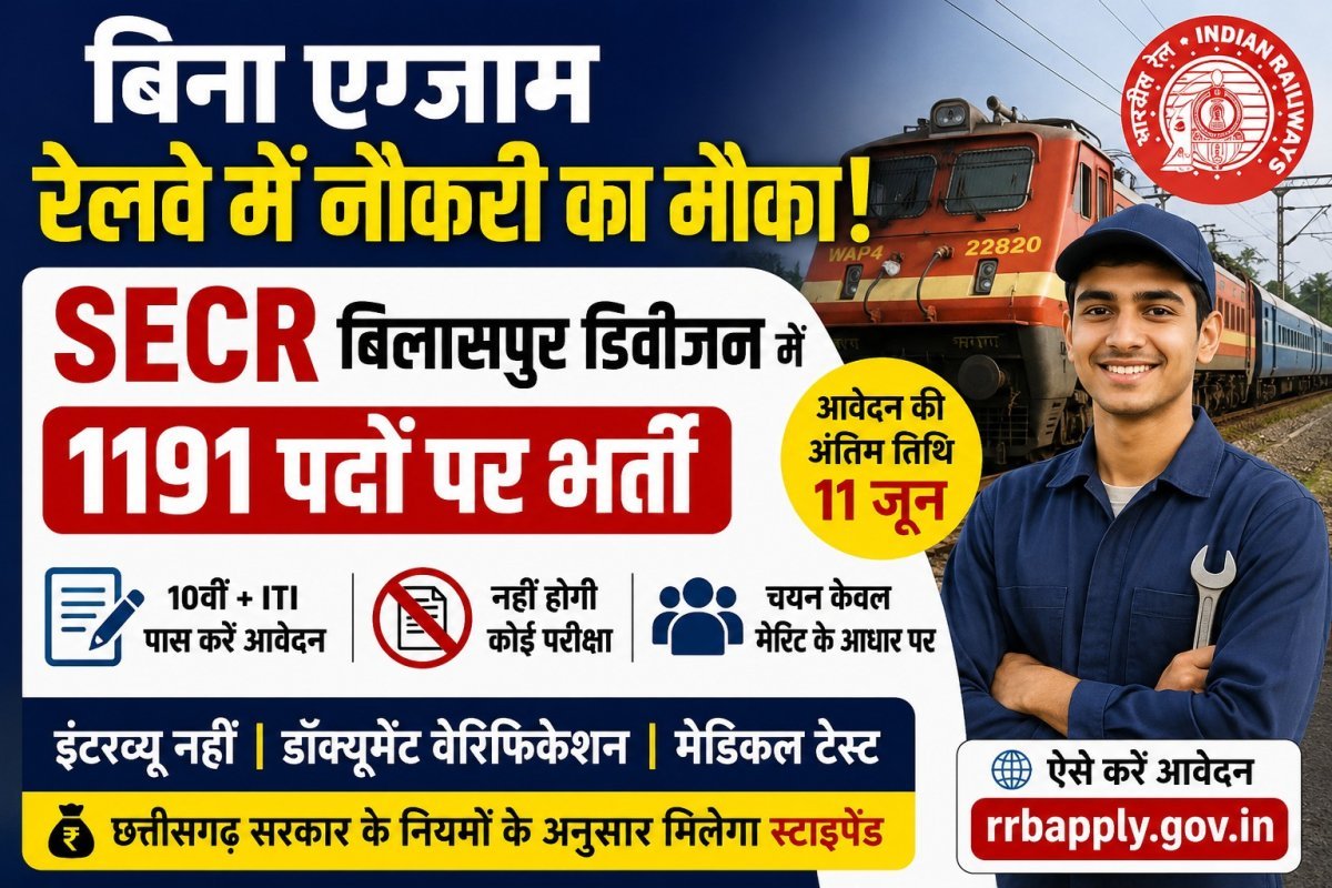 रेलवे भर्ती