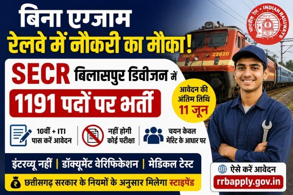 बिलासपुर रेलवे डिवीजन : 1191 पदों पर भर्ती, बिना परीक्षा मिलेगा मौका