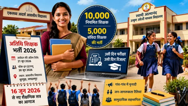 शिक्षक भर्ती : एकलव्य विद्यालयों में वॉक-इन इंटरव्यू, आत्मानंद स्कूलों में 5000 पदों पर उसी दिन रिजल्ट वाली पारदर्शी परीक्षा