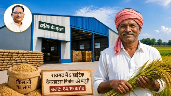 फैसला : रायगढ़ में 4.19 करोड़ से बनेंगे 5 हाईटेक वेयरहाउस, किसानों को मिलेगा लाभ
