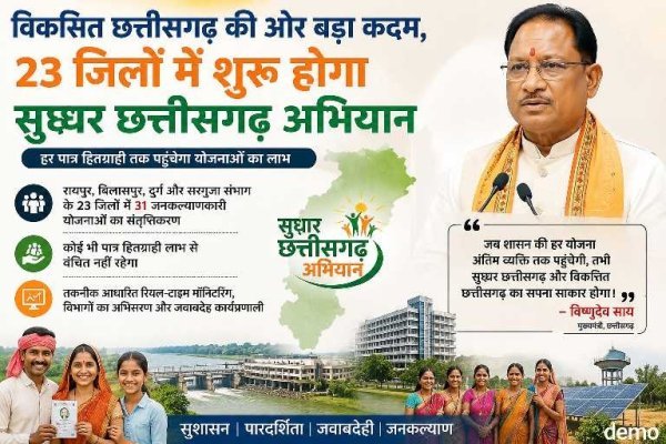 नई उड़ान : हर पात्र परिवार तक खुद पहुंचेगी योजना सुघ्घर छत्तीसगढ़ का आगाज
