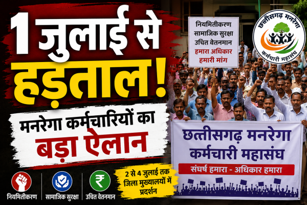 मनरेगा कर्मचारियों की हड़ताल : नियमितीकरण समेत तीन मांगों पर सरकार को अल्टीमेटम, 2 से 4 जुलाई तक जिला मुख्यालयों में प्रदर्शन