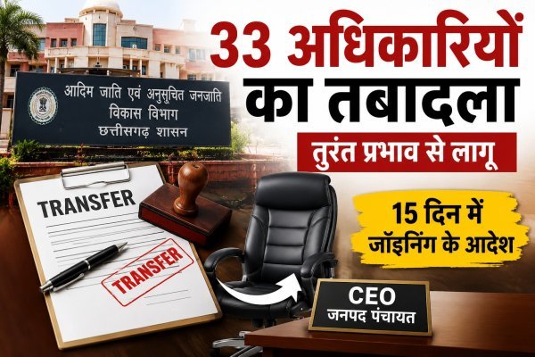 प्रशासनिक फेरबदल : आदिम जाति विकास विभाग में 33 अधिकारियों के तबादले, बदले गए कई जिलों के जनपद CEO