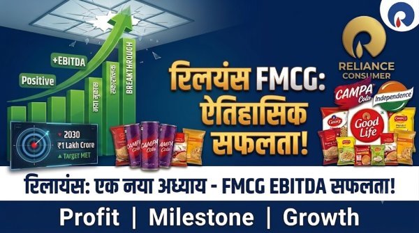 बड़ी सफलता : रिलायंस FMCG बिजनेस ने हासिल किया अहम मुकाम, पहली बार EBITDA स्तर पर पहुंचा