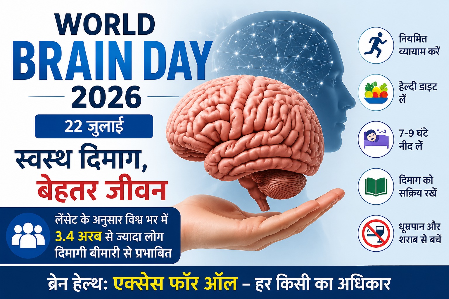 World Brain Day 2026 ब्रेन हेल्थ जागरूकता