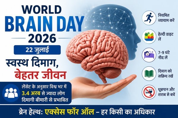ब्रेन हेल्थ : स्वस्थ दिमाग ही स्वस्थ जीवन की असली नींव, जानें ब्रेन हेल्थ से जुड़ी जरूरी बातें