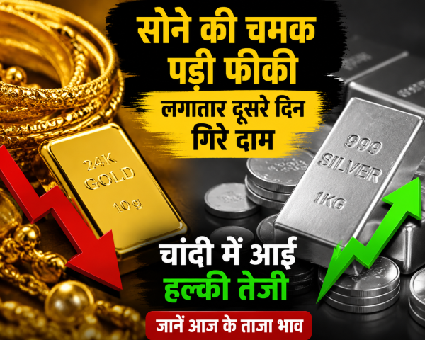 सोने की चमक पड़ी फीकी, लगातार दूसरे दिन गिरे दाम चांदी में आई हल्की तेजी,जानें आज के ताजा भाव