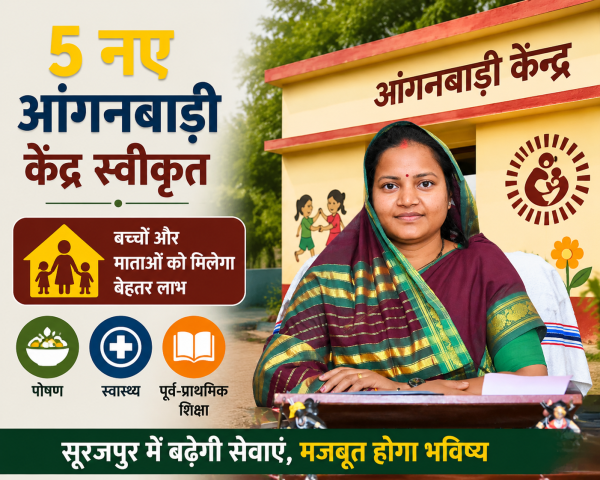 सूरजपुर में खुलेंगे 5 नए आंगनबाड़ी केंद्र, बच्चों और माताओं को मिलेगा लाभ