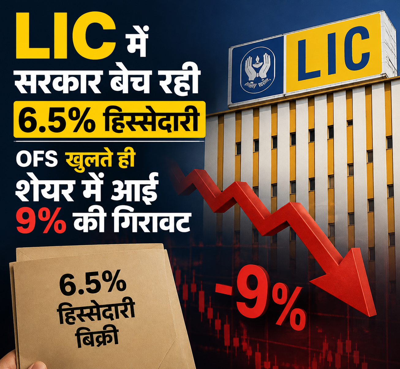 LIC हिस्सेदारी बिक्री और शेयर बाजार में गिरावट