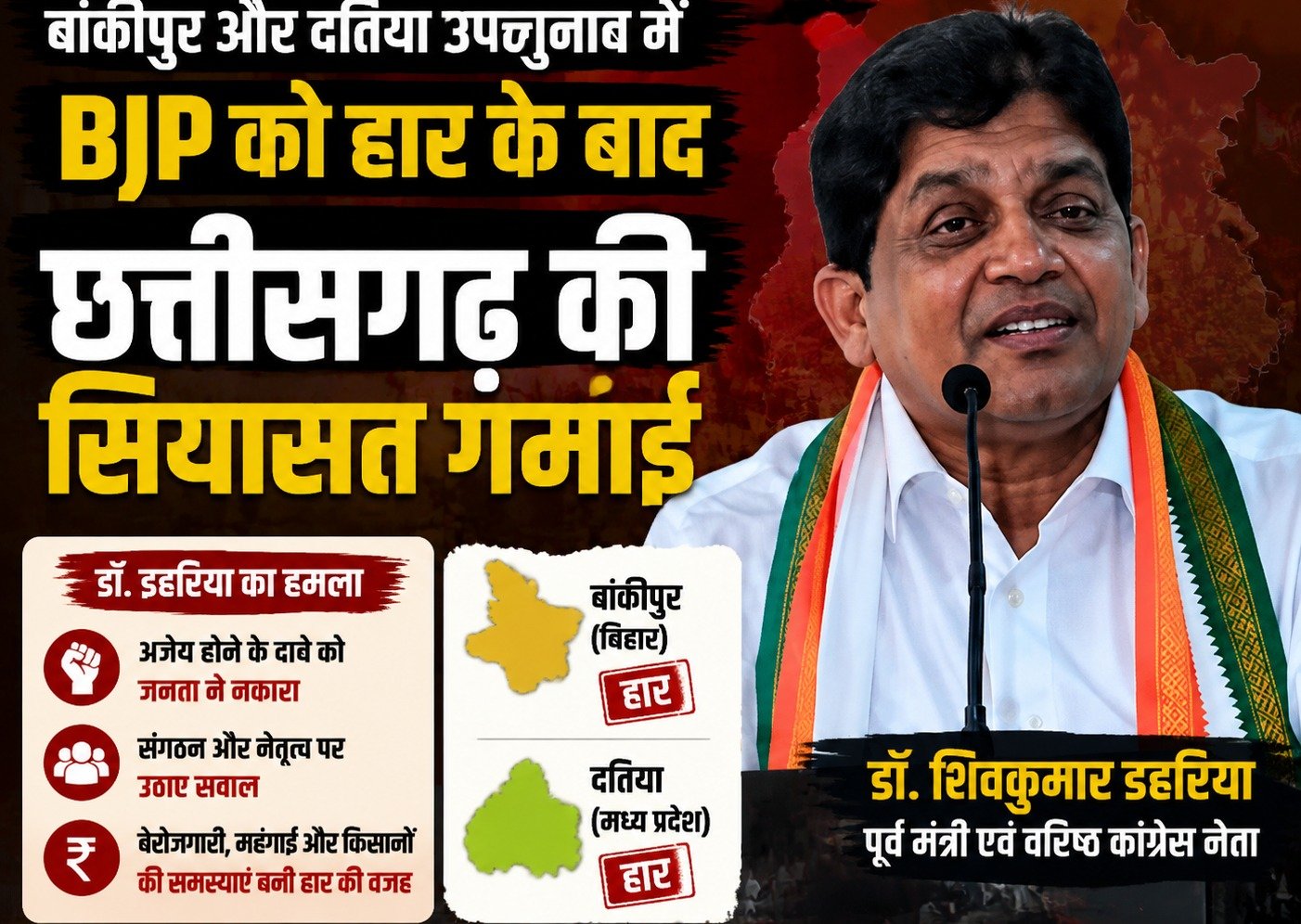डहरिया ने उठाए भाजपा पर सवाल