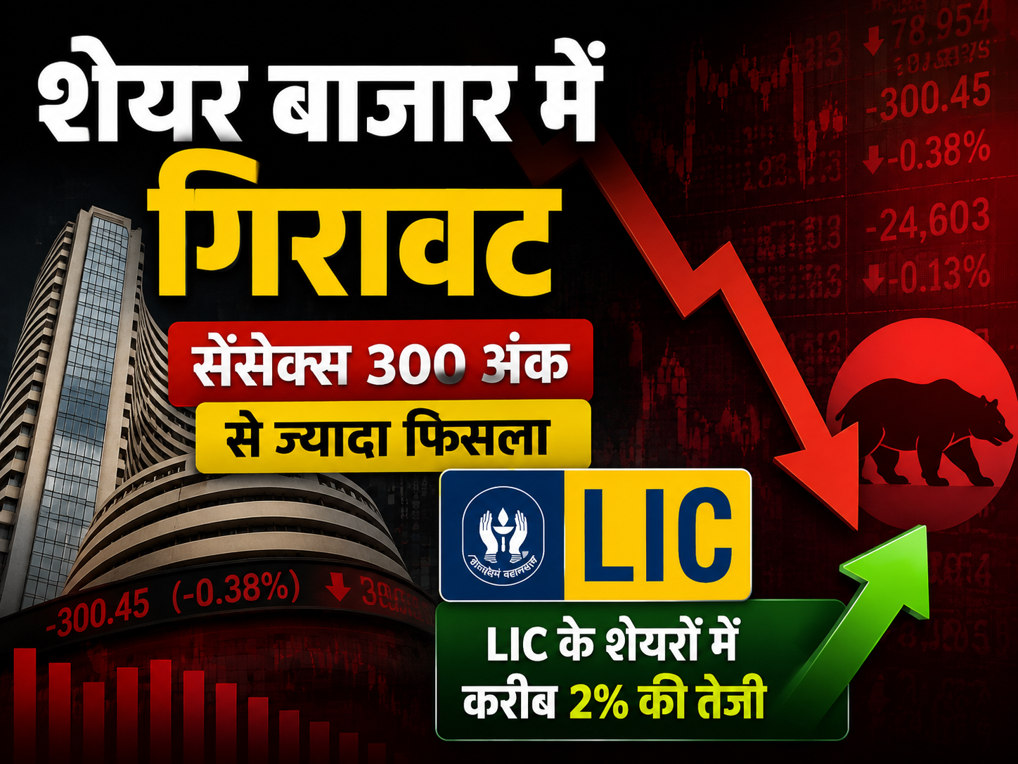 सेंसेक्स में गिरावट, LIC शेयर में तेजी