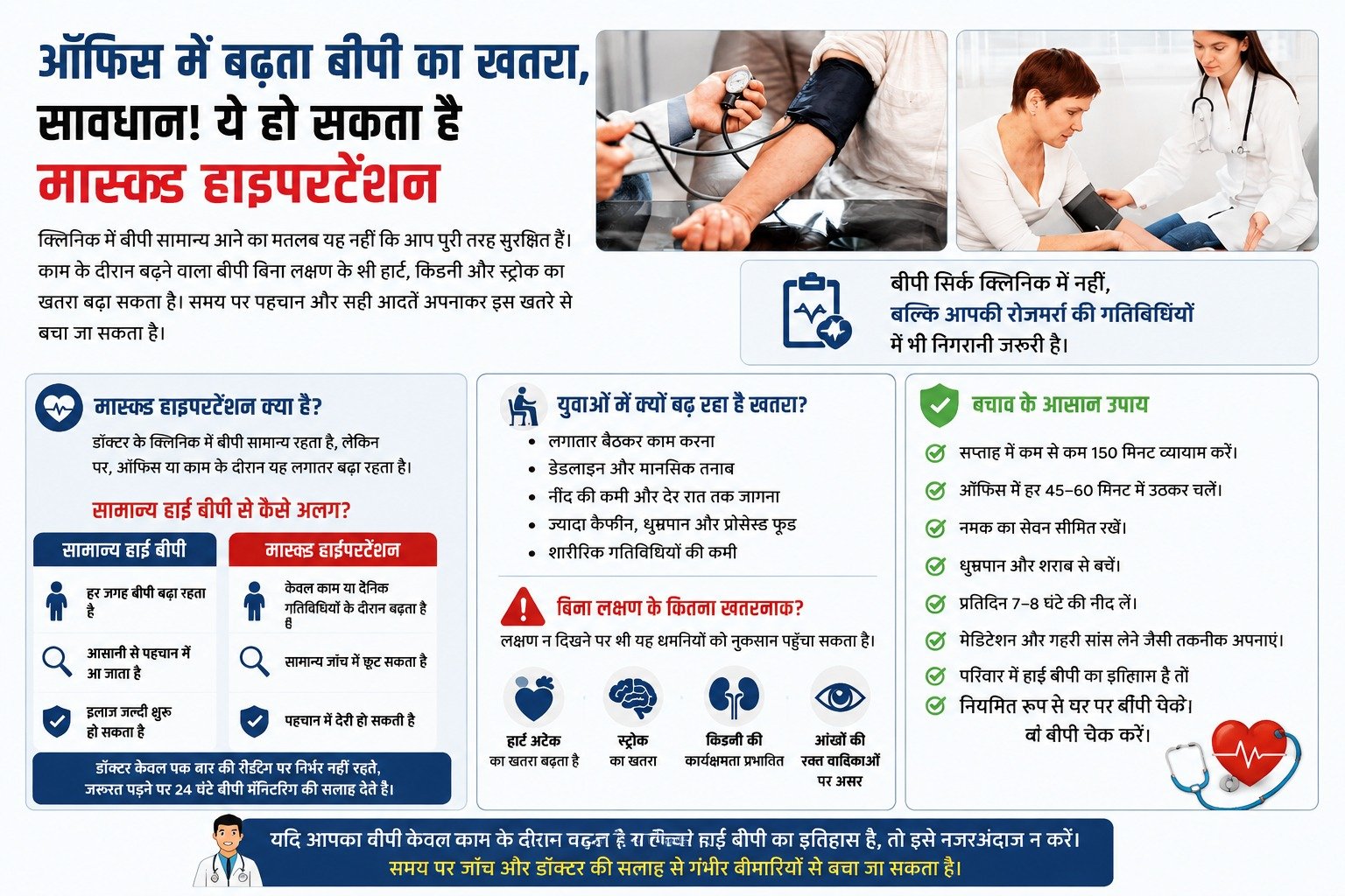 ऑफिस तनाव से बढ़ता बीपी और मास्क्ड हाइपरटेंशन