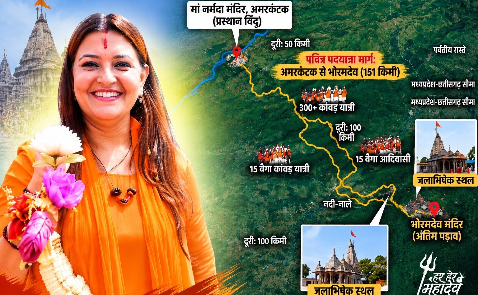 अमरकंटक से भोरमदेव कांवड़ यात्रा