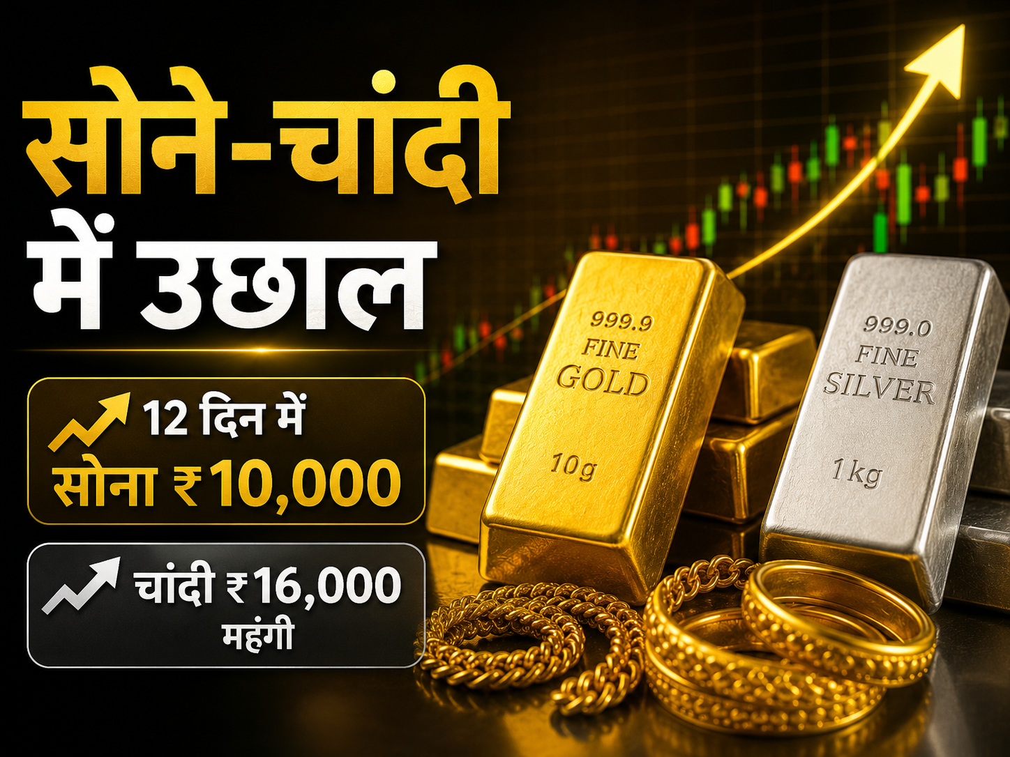 सोने-चांदी के आज के भाव