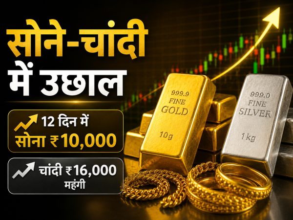 सोने-चांदी में उछाल: 12 दिन में सोना 10 हजार और चांदी 16 हजार रुपए महंगी, जानिए आज का भाव