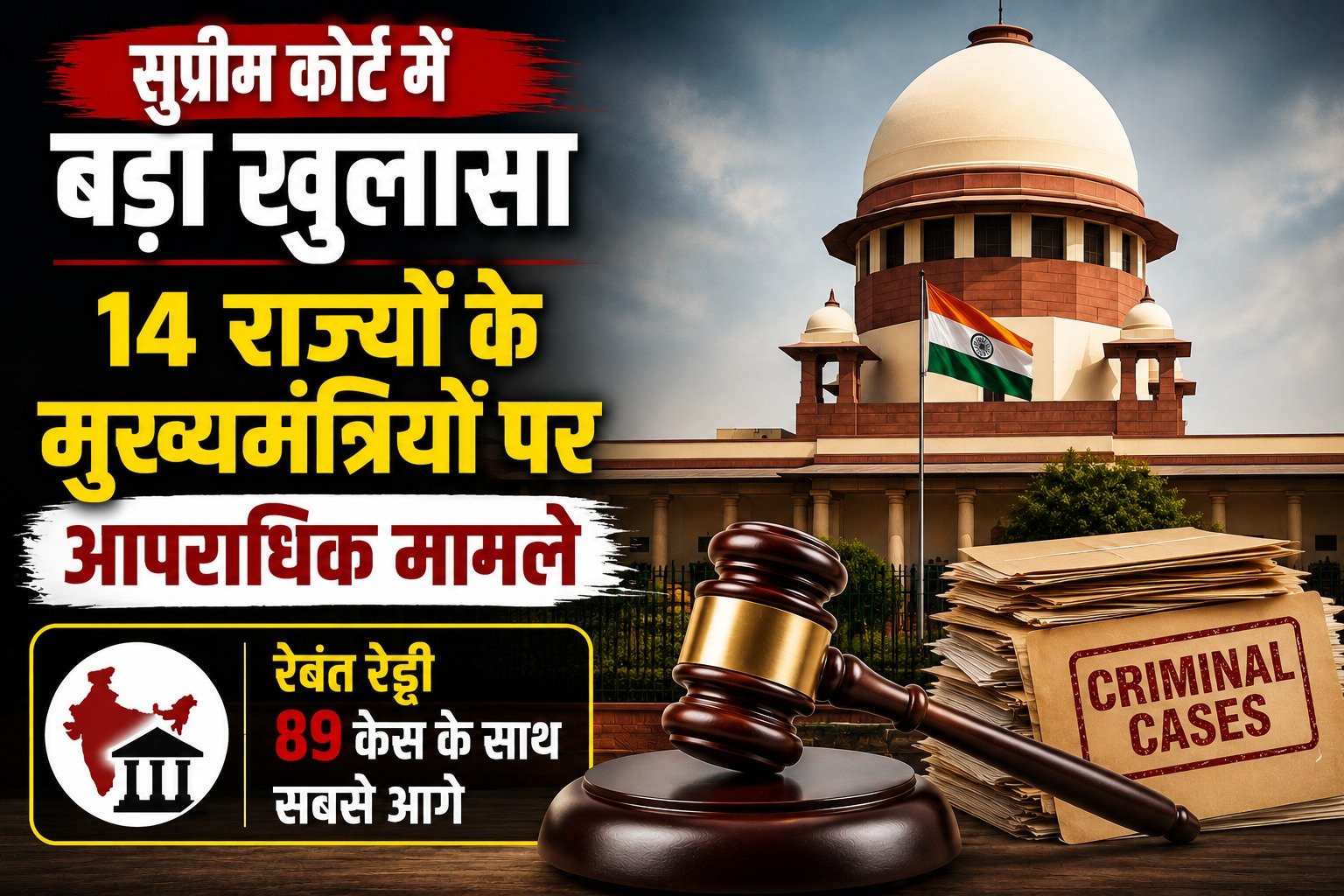 मुख्यमंत्रियों के आपराधिक मामलों पर सुप्रीम कोर्ट में रिपोर्ट