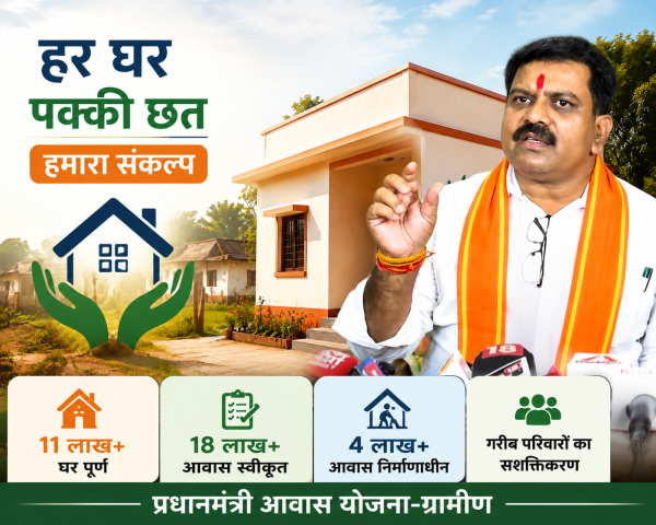 Pradhan Mantri Awas Yojana-Gramin: छत्तीसगढ़ में 11 लाख से अधिक PM आवास पूरे हुए