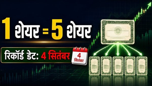 TCC Concept Share Price: एक शेयर के होंगे 5 टुकड़े, तेजी के बीच 4 सितंबर रिकॉर्ड डेट तय