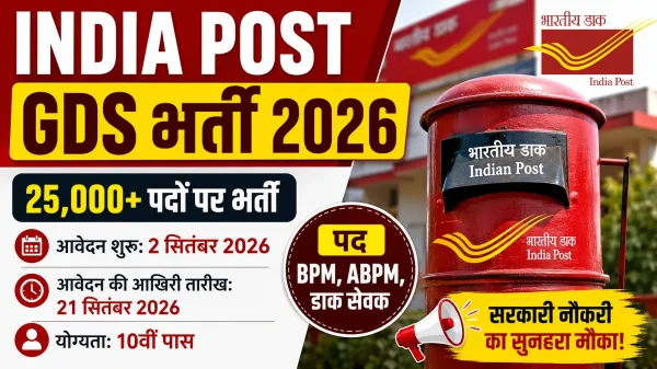 India Post GDS Recruitment 2026: 25 हजार से ज्यादा पदों पर भर्ती, 10वीं पास को मौका, जानें योग्यता, फीस और सैलरी