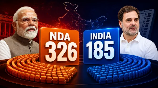 MOTN Survey 2026: देश में फिर NDA सरकार के संकेत, INDIA गठबंधन को 185 सीटों का अनुमान