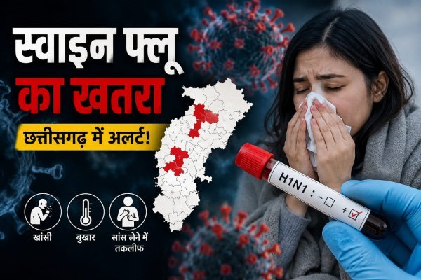 Swine Flu Chhattisgarh: 10 नए मरीज मिले, जेल अधिकारी भी चपेट में, रायपुर और दुर्ग में बिगड़े हालात
