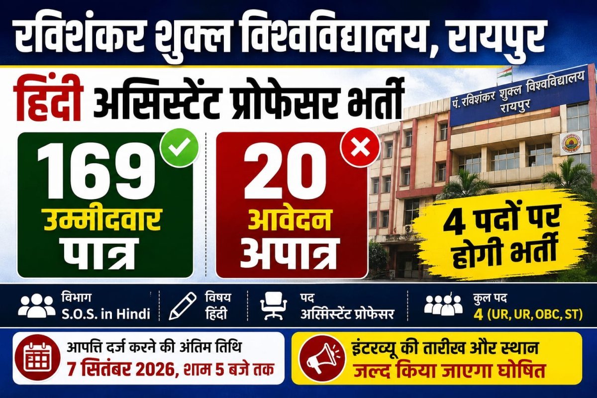 PRSU Hindi Assistant Professor recruitment eligibility list 2026 (Image source: AI Genrated)