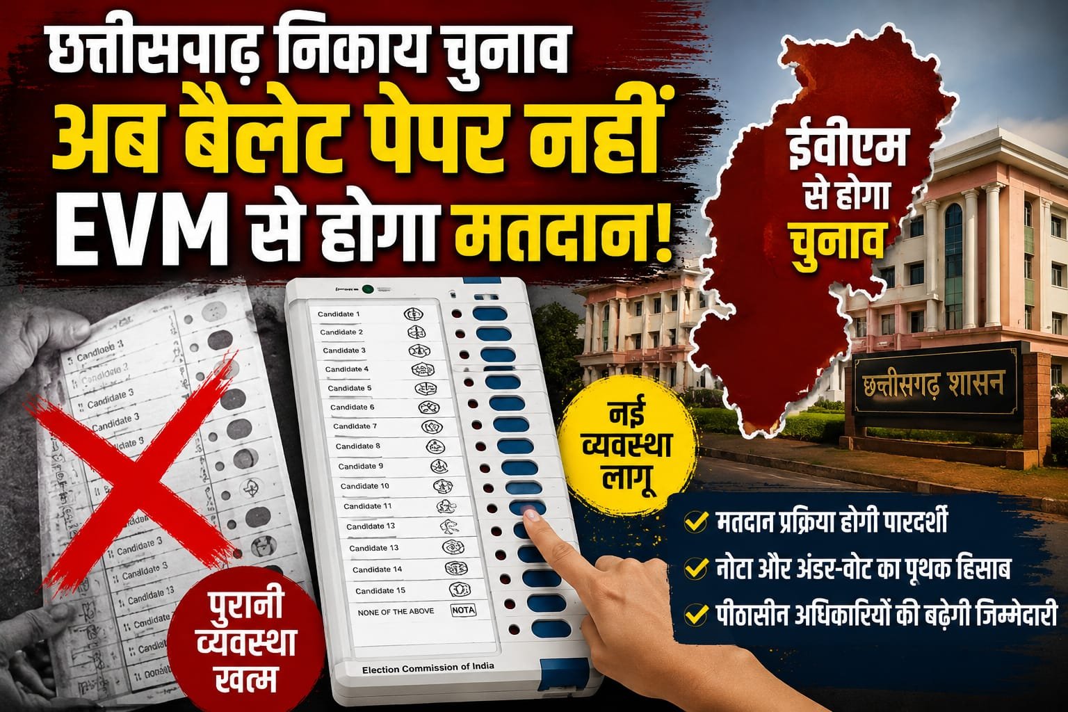 Chhattisgarh Municipal Election EVM Voting (Image Source: AI Photo)