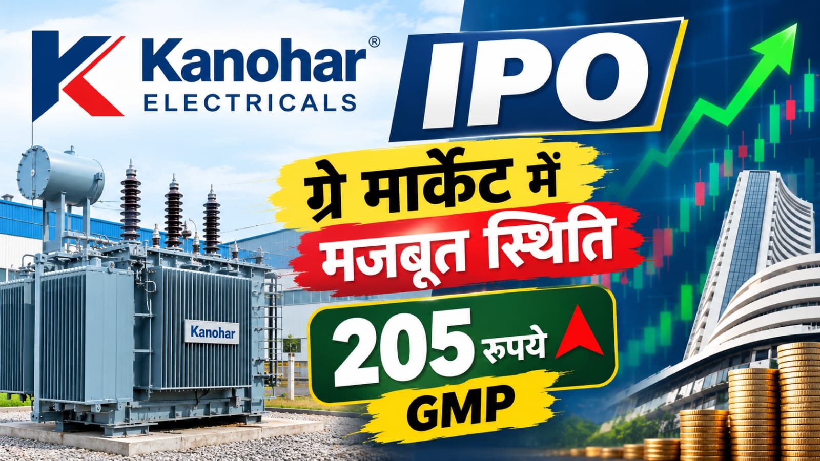 Kanohar Electricals IPO GMP ₹205 (Image Source: AI Genrated)