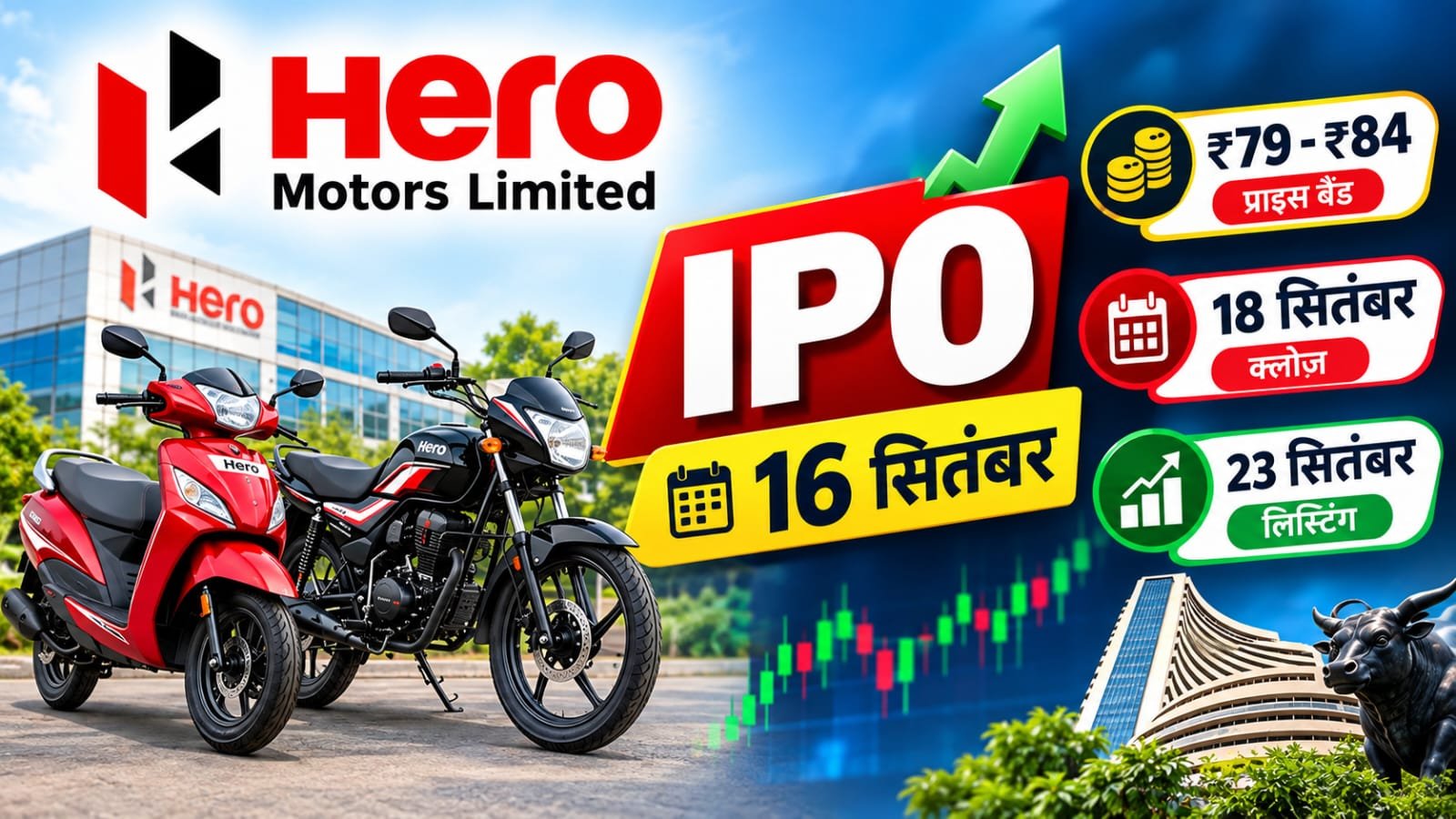 Hero Motors IPO: Issue opens on September 16 (Image Source: AI Genrated)