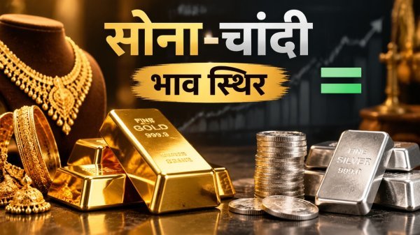 Gold Silver Price: सोने की कीमत ₹1.54 लाख के पार, चांदी ₹2.45 लाख किलो पर कायम