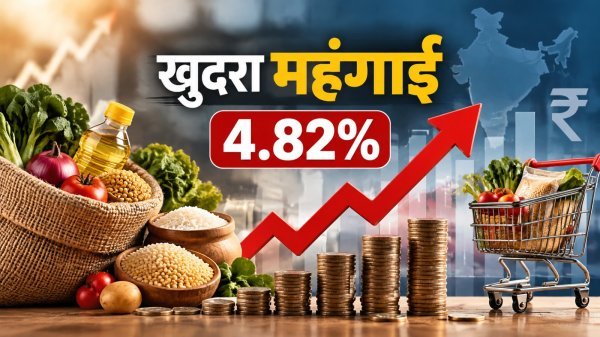 Retail Inflation : अगस्त में खुदरा महंगाई दर बढ़कर 4.82%, खाने-पीने की चीजों की कीमतों का असर