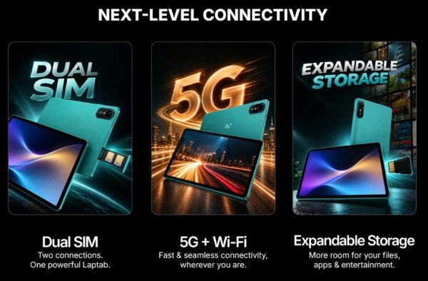 Ai+ LapTab: टैबलेट नहीं लैपटॉप जैसा डिवाइस, 5G और बड़ी बैटरी के साथ जल्द होगा लॉन्च