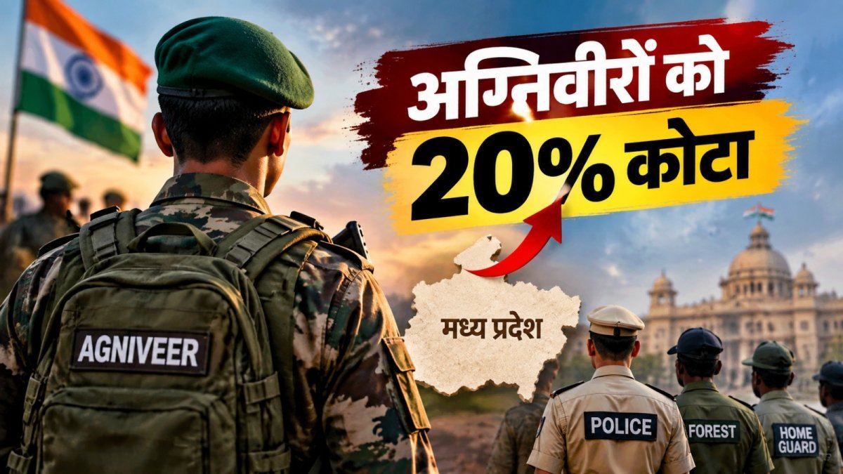 MP government preparing to provide 20% reservation to Agniveers (Image Source: AI Photo)