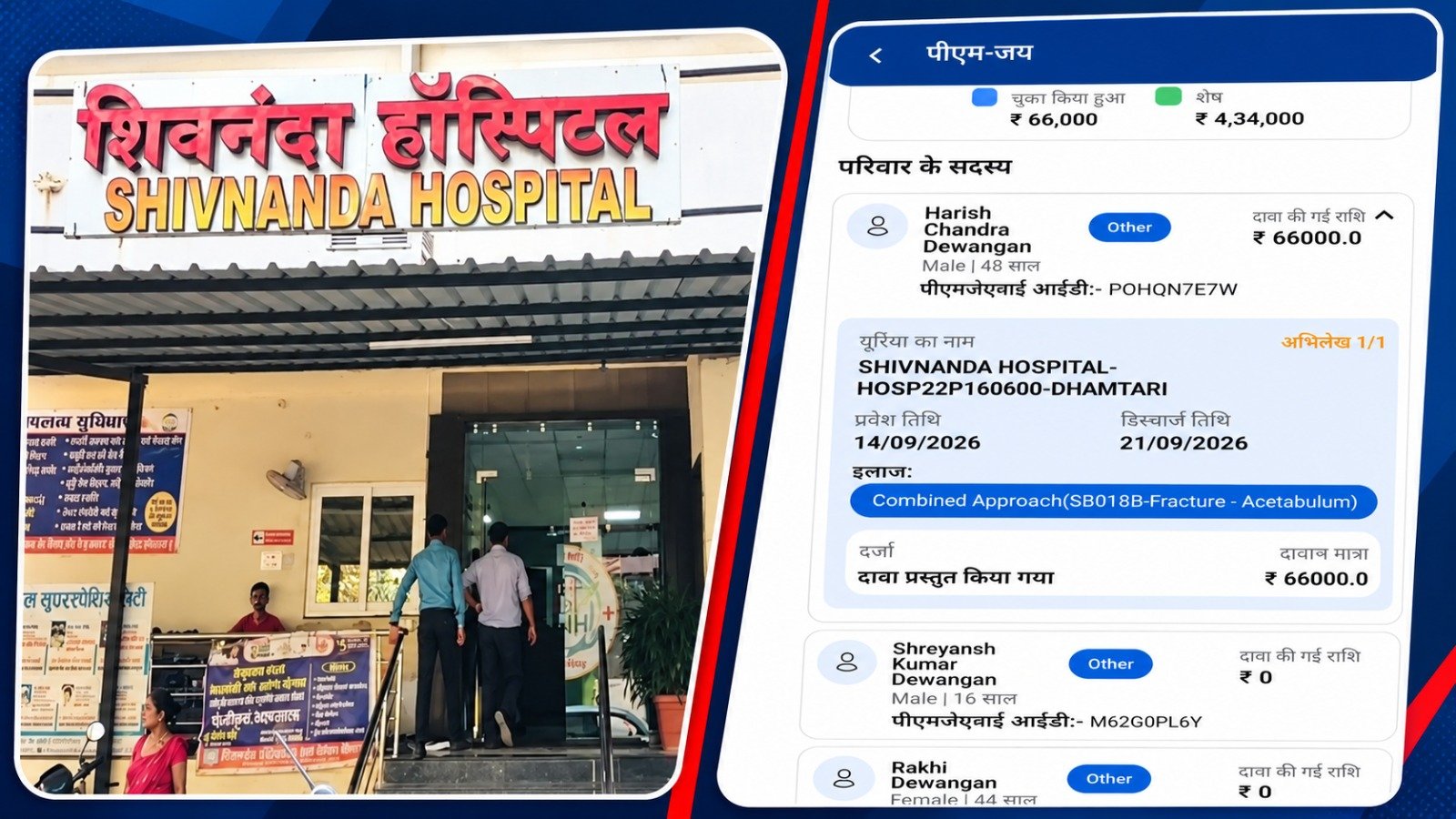 Dhamtari News: आयुष्मान कार्ड से इलाज के बाद भी मरीज से 60 हजार रुपए नकद लेने का आरोप, कलेक्टर तक पहुंची शिकायत